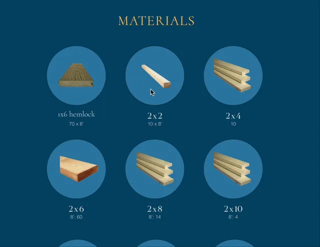 construction in the modern era